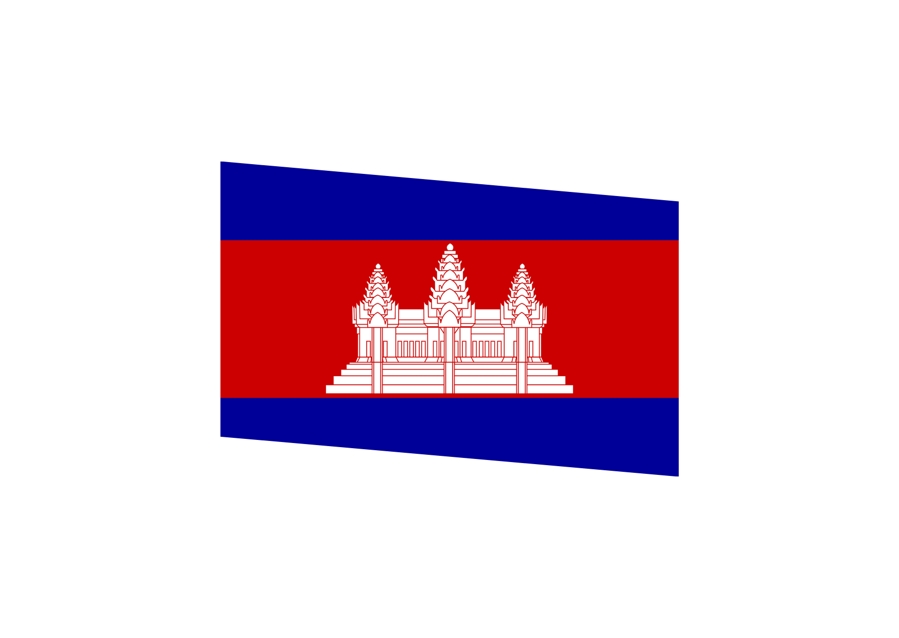 Cambodia Work Permit Visa
