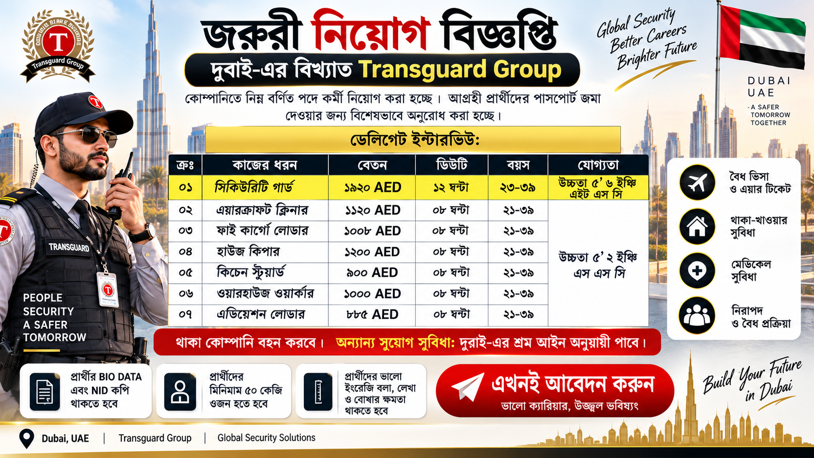 Dubai Job visa
